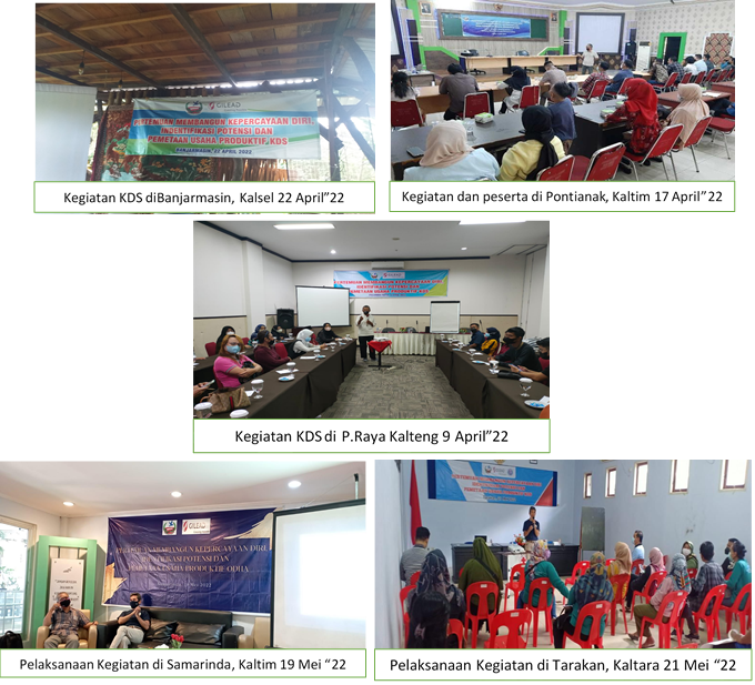 “Confidence-Building Meetings, Identification Of Potential Skills And Mapping Of Productive Businesses Of PlHIV”.